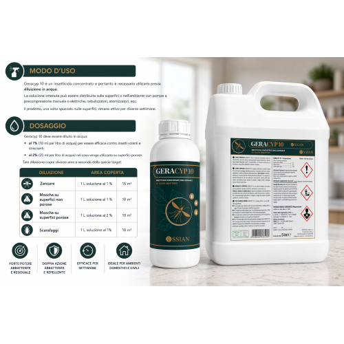 Ossian GERACYP 10 Insetticida Cipermetrina 10% Geraniolo mosche zanzare da 1 LT - immagine 4