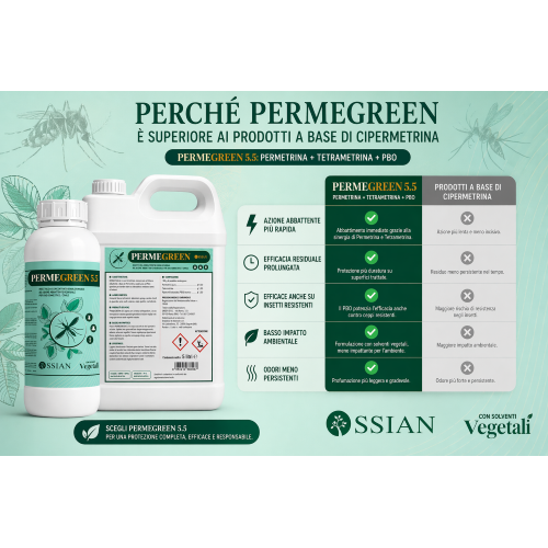 2 X Ossian PERMEGREEN Insetticida Permetrina Tetrametrina mosche zanzare da 5 LT - immagine 2