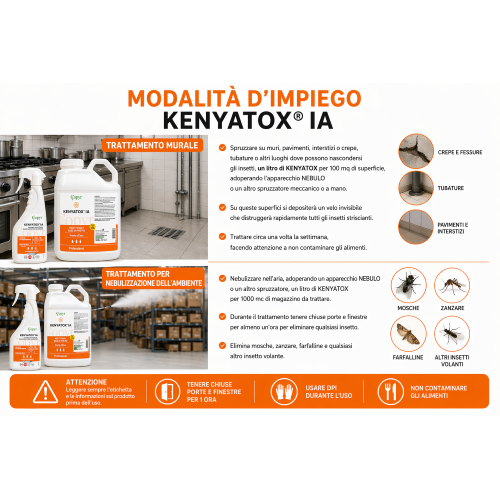 Copyr KENYATOX I.A. Insetticida industria alimentare piretro cucina mense 1 LT - immagine 4