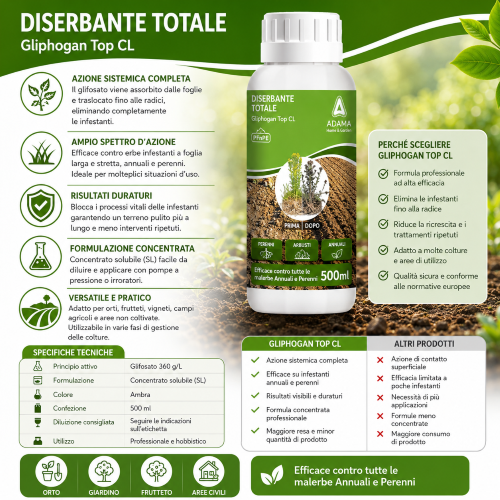 10 X Adama GLIPHOGAN TOP CL Diserbante totale Glifosate 3,1 sistemico 500 ML - immagine 4